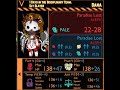 Lobotomy Corporation: Nothing there vs  maxed out employee with Abnormality buffs and Paradise Lost