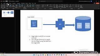 Part 2: Raw Uncut Real World Data Engr: ETL Change Data Capture Full and Increment load