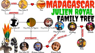 Madagascar The Royal Julien Family Tree