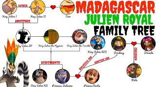 Madagascar: The Royal Julien Family Tree