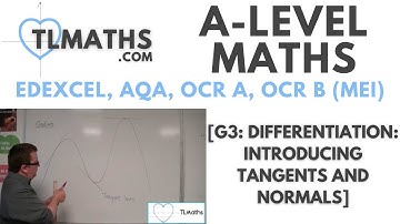 A-Level Maths: G3-02 [Gradients: Introducing Tangents and Normals]
