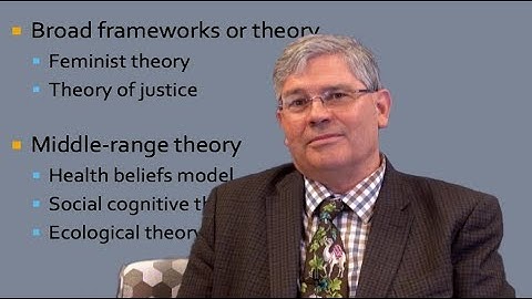 The Mixed Methods Research Integration Trilogy and Its Dimensions