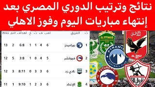 ترتيب الدوري المصري اليوم السبت4_11_2023