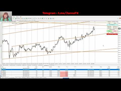 XAUUSD, Trading with Janna FX, EA Updates, January 2025