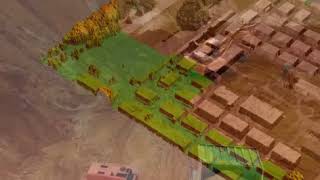 SimActive Software Solution