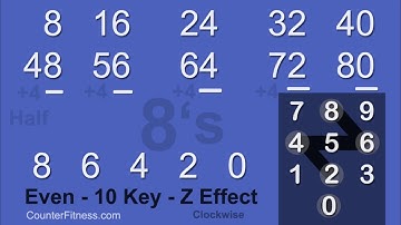 Multiplication Wave Track – The 8