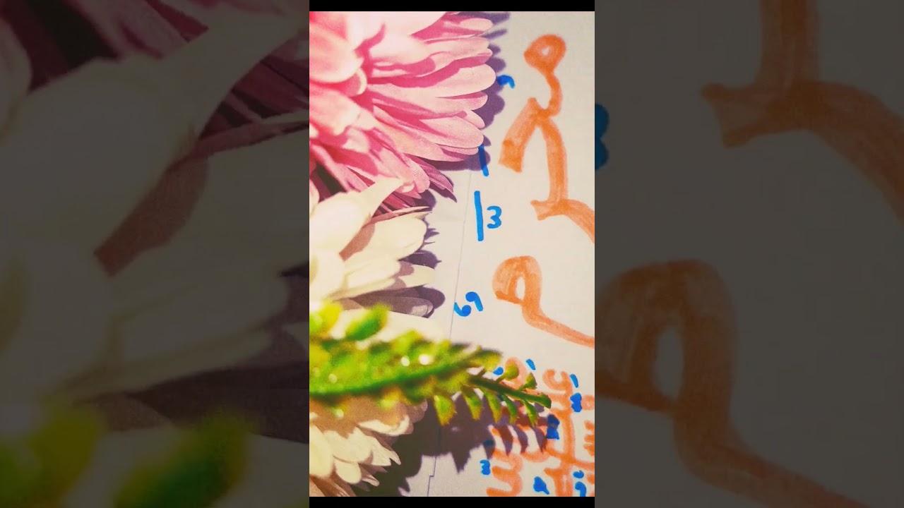 DAY-86/99 ||99 NAMES OF MUHAMMAD (SAW)|| 