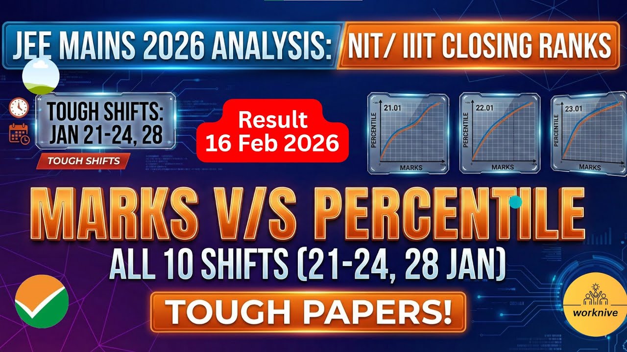✅JEE Main 2026 Marks vs Percentile (Jan Attempt)  🎯 | For 21–28 Jan All Shifts