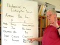 Cell Biology Quiz: Prokaryotic vs. Eukaryotic Cells