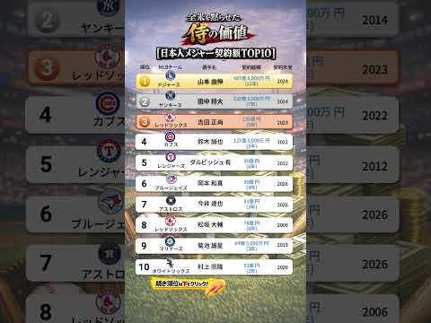 【記録ランキング】全米を黙らせた「侍の価値」日本人メジャー契約額TOP10  | Ranking Times