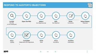 DOB NOW: Build - LAA - Respond to Objections in PAA
