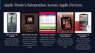 Apple Music: A Deep Dive into Competitive Advantage and Value Proposition