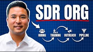 How To Build An SDR Org From Scratch