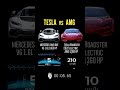 1063 HP Mercedes AMG 1 vs 1300 HP Tesla roadster 2022 #race #tesla #amg #dragrace #fast #Mercedes
