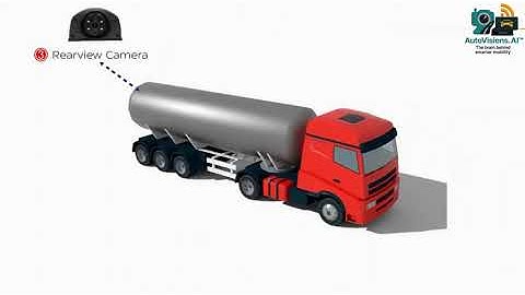 🚚 AutoVisions.AI™ Mobile DVR Solution for Fuel Tankers #mobiledvr