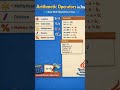 Arithmatic operator in java #icse #computereducation #java #english #computerapplication