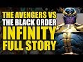 The Avengers vs Thanos' Black Order (Infinity: Full Story)