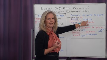 Math 6 Lesson 5 8 Ratio Reasoning Converting Customary Units