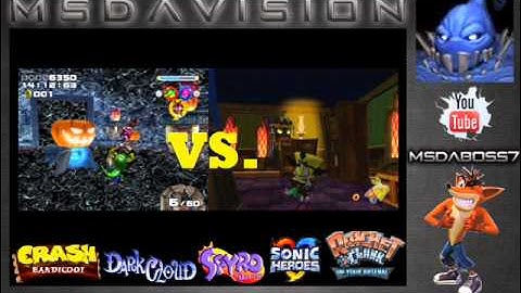 Mystic Chaos - Twinsanity/Sonic Heroes Remix