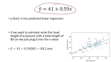 Line Fitting, Residuals, and Correlation