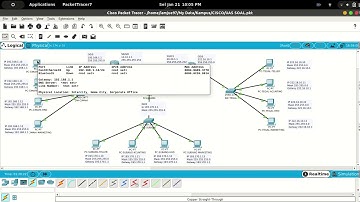 [JARKOM] Setting VLAN Dynamic Routing By Juandri