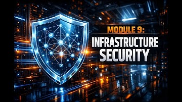 Infrastructure Security Explained: The Anatomy of a Cyberattack (Module 9)
