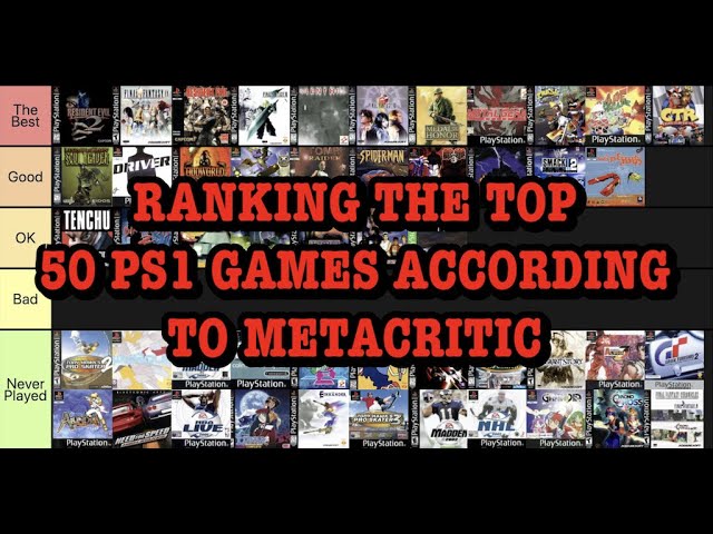 The 12 Best PlayStation Games Ever Made (According To Metacritic)