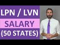 LPN and LVN Salary Information Quiz