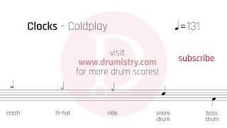 Coldplay - Clocks Drum Score chords