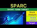 SPARC SHARE TARGET ANALYSIS 🟢 SPARC LATEST NEWS | SPARC ANALYSIS STOCKS NEWS SPARC NEWS 24-05-26