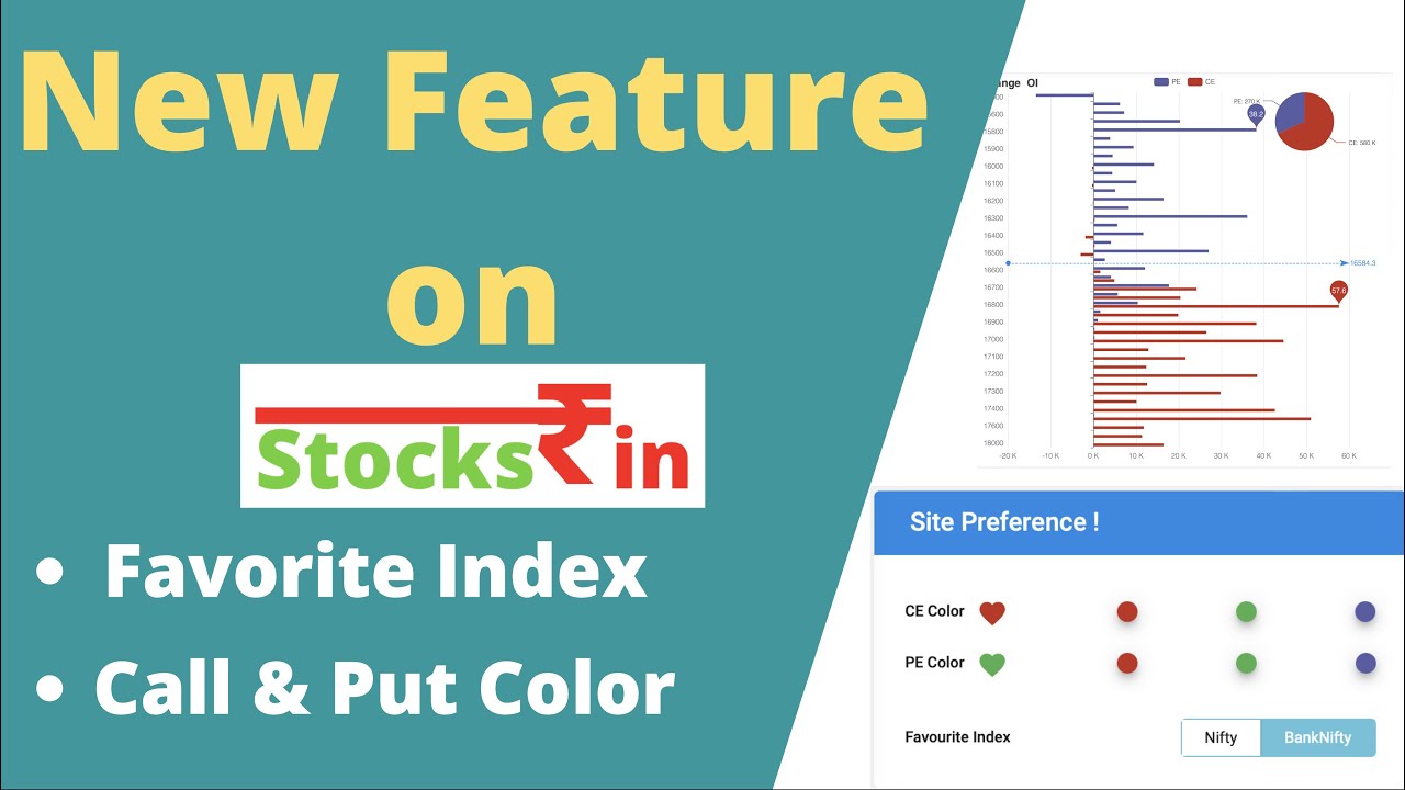 New Feature on StocksRin || Call & Put Color Selection || favourite ...