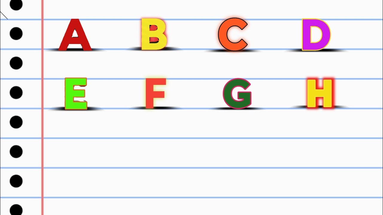 How To Draw Abc Learn ABC For Kids A For Apple B For Ball Nursery How to draw abc learn abc for kids a for apple b for ball nursery
