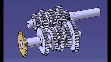 LMS - Virtual Lab motorcycle gearbox simulation