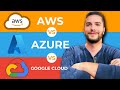 Cloud Providers Showdown: AWS, Azure, and GCP Compared for 2024 ☁️