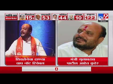 Shivsena Political Crisis | मंत्री गुलाबराव पाटील आहेत कुठे?-tv9