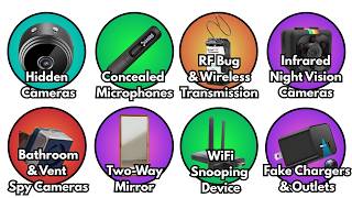 Every Illegal Surveillance Gadgets in YOUR Hotel Room Explained in 6 Minutes
