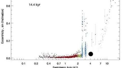 How a migrating giant planet sculpts rocky material