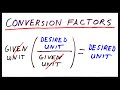 Mastering Unit Conversions in Chemistry and Mathematics