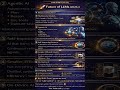 🚀 LLM SERIES (10/10)🚀 Future of LLMs (2026+)