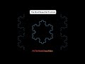 Here Are the Most Beautiful Fractals.