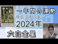 六白金星【2024年の運勢】 九星 タロット【一年間の運勢】占い