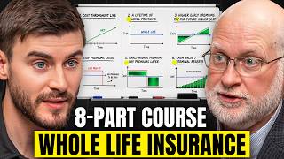 The Ultimate Academic Case For Whole Life Insurance | Dan Flanscha