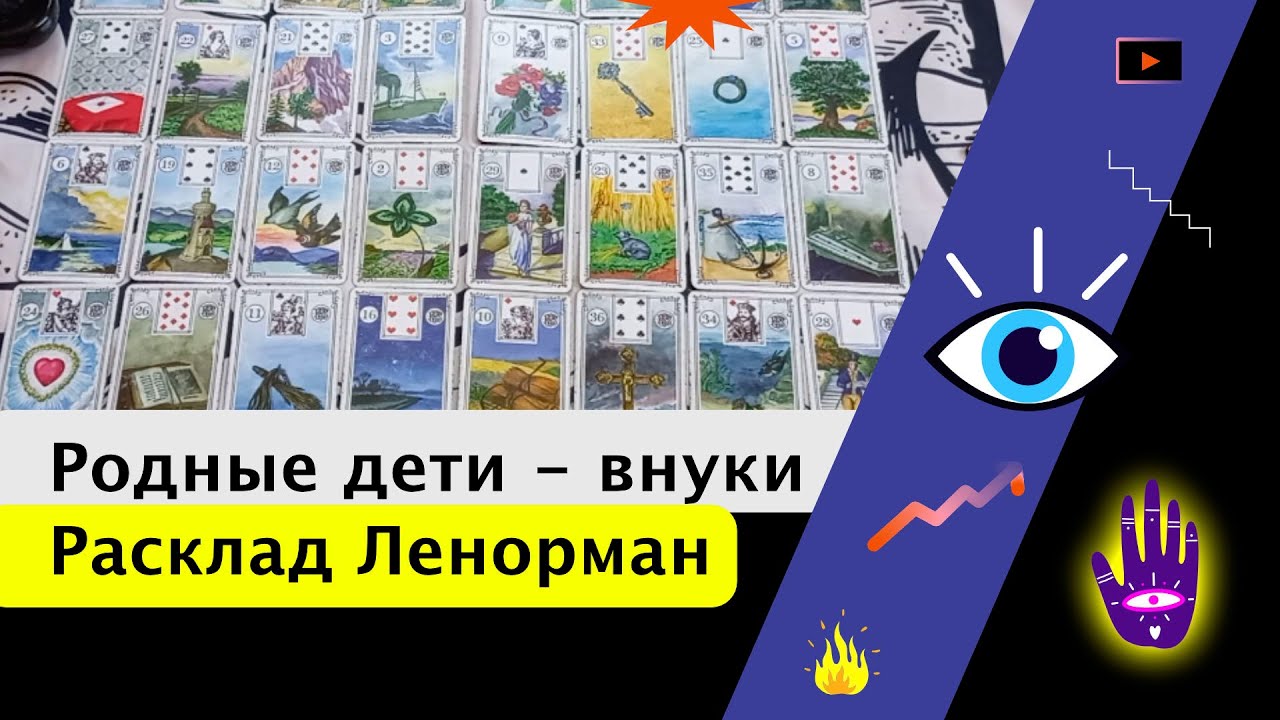 Трактовка расклада Ленорман | EnergyMagic
