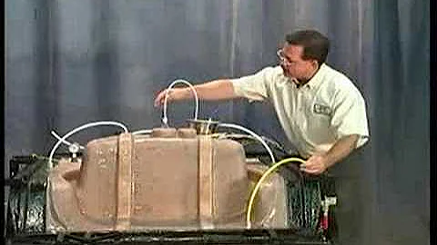 What is LRTM? Video 7 of 9