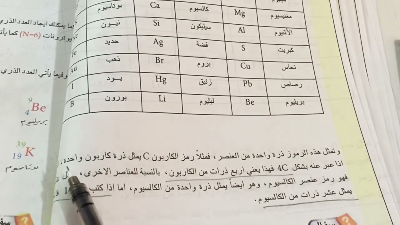 كيف نكتب رمز العنصر علوم كيمياء الاول متوسط الجزء الاول ص ٣٠-٣١ ، ست مريم