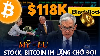 2233 – STOCK, BITCOIN IM LẶNG CHỜ ĐỢI THÔNG TIN TỪ FED VÀ DỮ LIỆU THẤT NGHIỆP