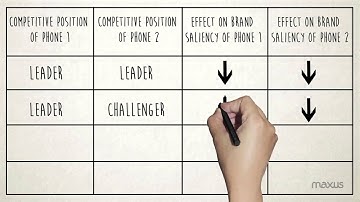 Bounded Rationality   Concept