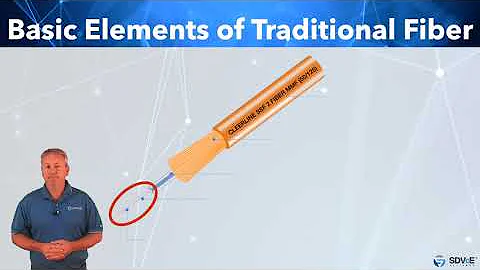 SDVoE: Basic Elements to Fiber Optics  Module Two