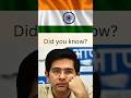 Raghav Chadha| Youngest Rajya Sabha MP #raghavchadha #rajyasabha #MP #punjab #india #delhi