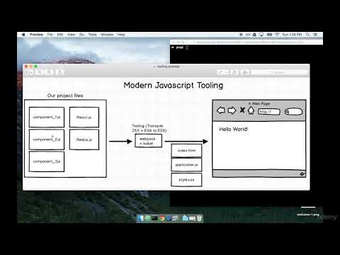 1.2 The Purpose of Boilerplate Projects